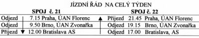 Linka HOTLINER Praha-Brno-Bratislava-Nitra od prosince 2003