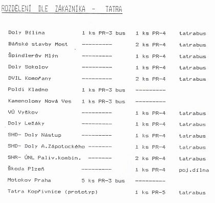 Z historie českých nástavbářů - Dopravní podnik Mariánské Lázně.