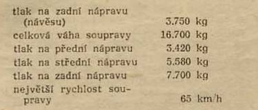 Osobní návěs NO 80 se po renovaci představí veřejnosti 14.7.2007