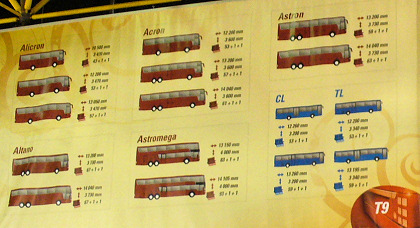 BUSWORLD 2007 očima BUSportálu SK: VAN HOOL