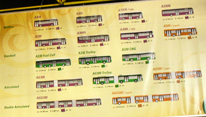 BUSWORLD 2007 očima BUSportálu SK: VAN HOOL