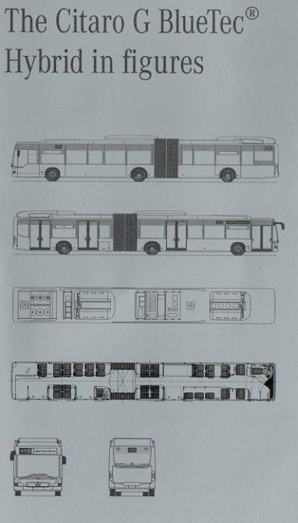 MOT 2007: Premiéra Citaro G BlueTec HYBRID. Technická specifikace