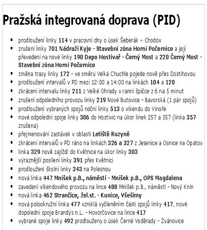 bus.zastavka.net: Trvalé změny ve středočeské autobusové dopravě k 9.12.2007.