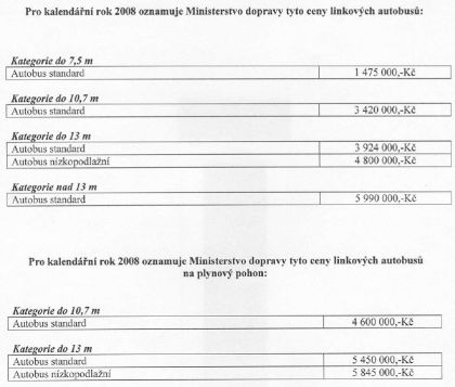 Ministerstvo dopravy: Oznámení cen jednotlivých typů autobusů v roce 2008