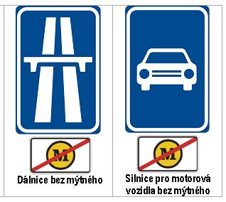 Autoklub ČR:  Mýtné a dopravní značky.