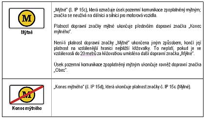 Autoklub ČR:  Mýtné a dopravní značky.