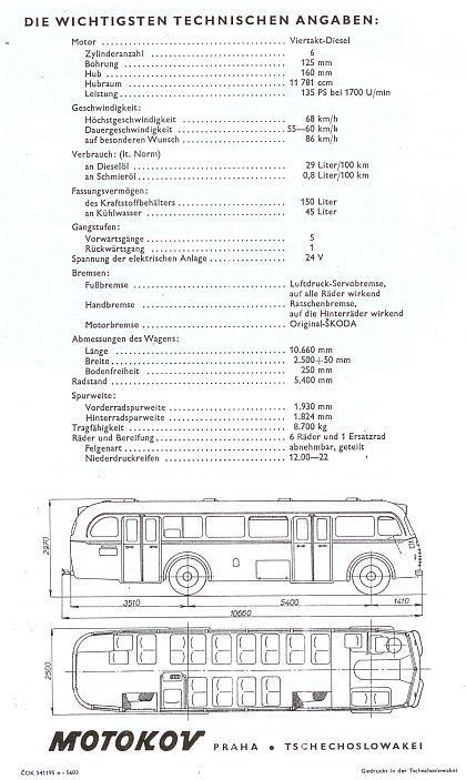 Variace na Škoda 706 RO.