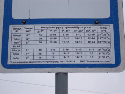 Zastávkománie: Označníky s azbukou - z Bulharska a Ukrajiny