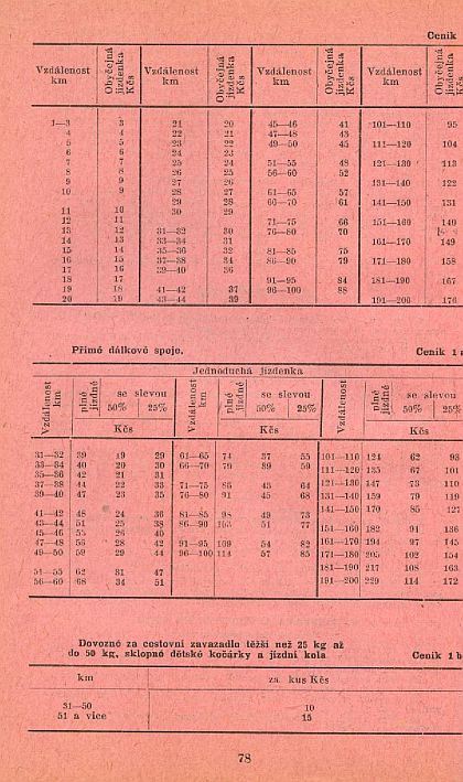 60 let ČSAD: Z jízdního řádu 1949 aneb