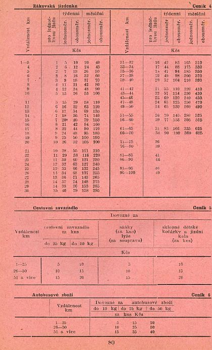 60 let ČSAD: Z jízdního řádu 1949 aneb