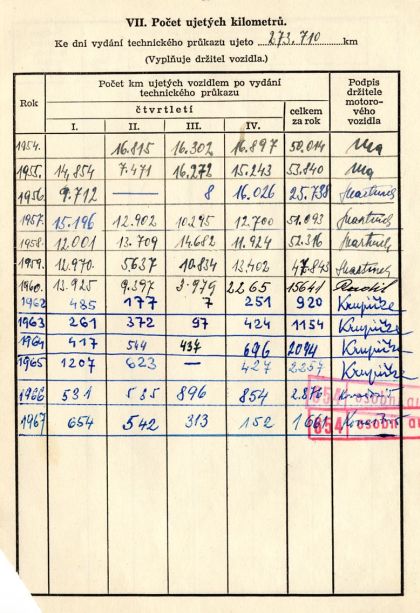 Praga NDO. Pro sokolský slet v roce 1948 byl vyroben nedávno vyproštěný
