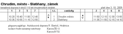 Oslava výročí 110 let chrudimských lokálek 3. 10. 2009