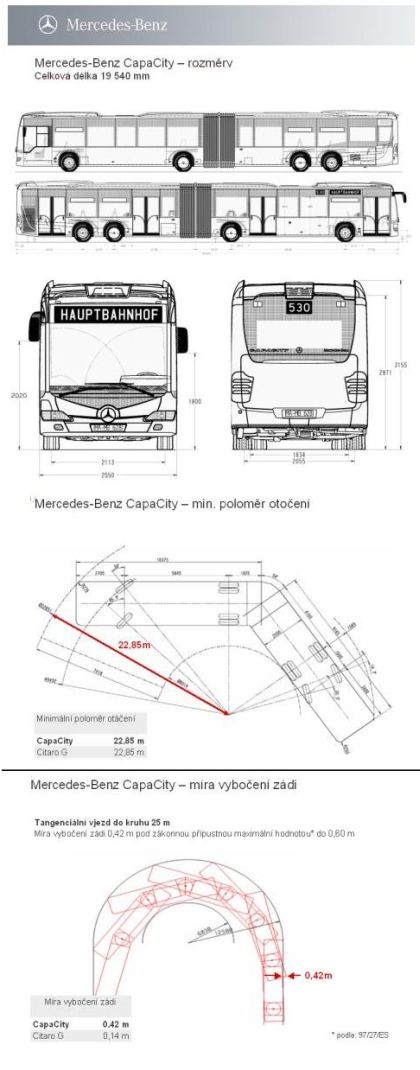 Testovací vůz Mercedes-Benz CapaCity podrobněji