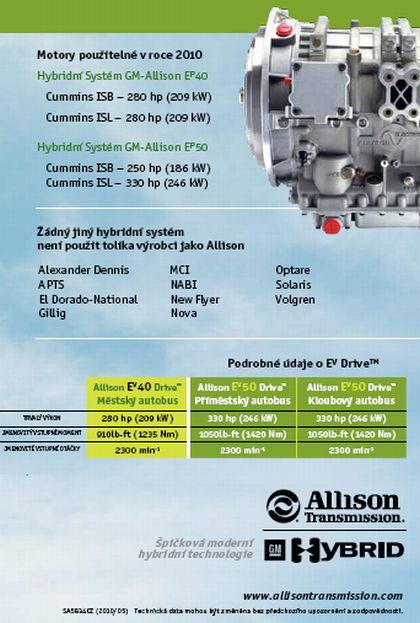 Společnost Nimda se představí jako autorizovaný distributor společnosti Allison