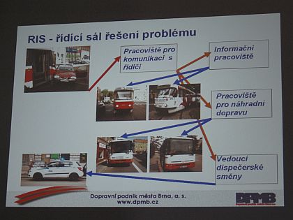 Den otevřených dveří v tramvajové a autobusové vozovně DPMB v Brně - Medlánkách