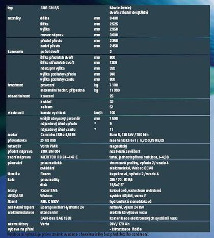 Nový nízkopodlažní autobus SOR CN 8.5 v barvách ČSAD Semily vyjede 