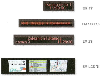 EM TEST představuje vozidlový informační systém