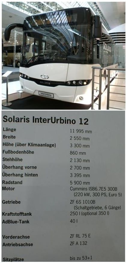 IAA Hannover, Innotrans a Transexpo: Solaris Bus & Coach vystavoval