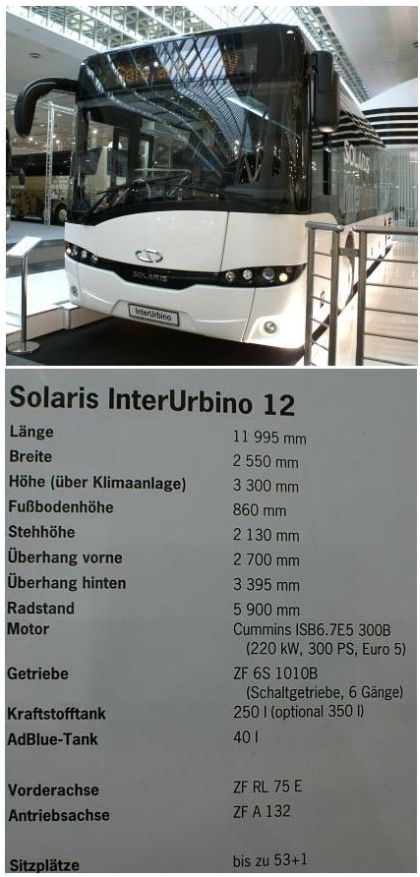 IAA Hannover, Innotrans a Transexpo: Solaris Bus &amp; Coach vystavoval 