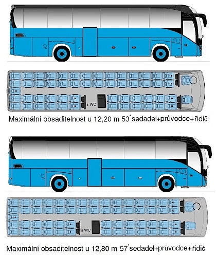 Všestranný typ autokaru  Magelys Pro. Irisbus Iveco zařazuje do nabídky