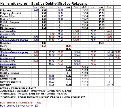 27.5.2011 - První strašická muzejní noc V Muzeu dopravy ve Strašicích 