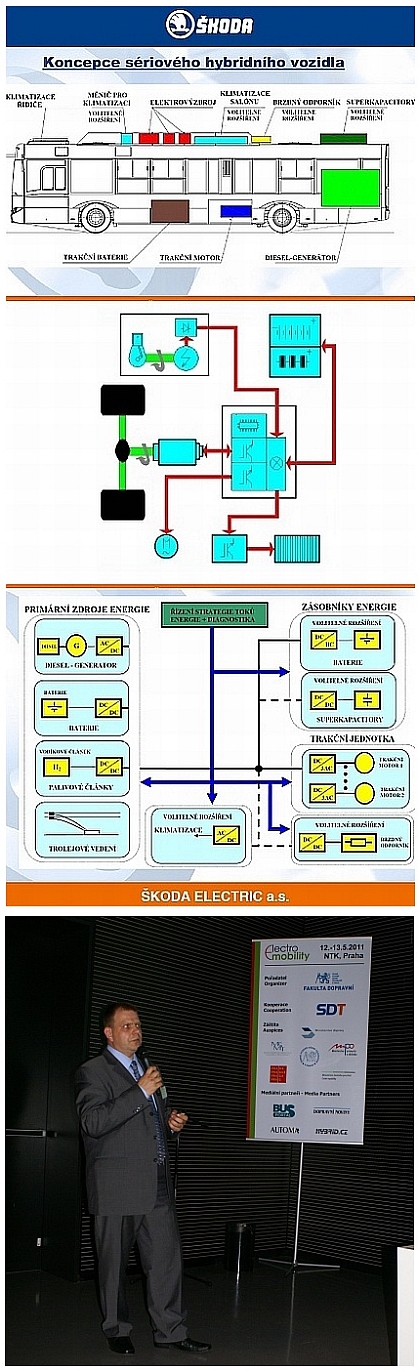 ŠEL připravuje sériový hybrid se  Solaris a variabilní projekt elektrobusu 