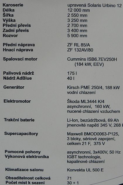 CZECHBUS: První prezentace sériového hybridu Škoda H 12 v karosérii Solaris