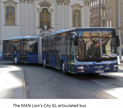 Projekt EBSF (Evropský autobusový systém budoucnosti) v Budapešti
