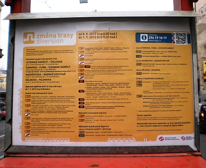 Záplava informací, která nepřišla