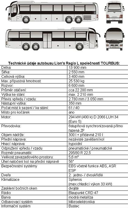 Tři nové třínápravové autobusy MAN Lion's Regio L pro Tourbus pro linku IDS JMK