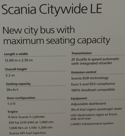 IAA Hannover X.: Scania OmniExpress EURO 6 a městský Citiwide LE