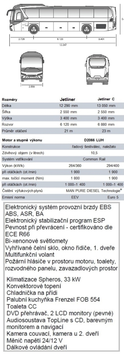 BUSportál a CZECHBUS 2012: Česká premiéra 'kombi' autobusu Neoplan Jetliner