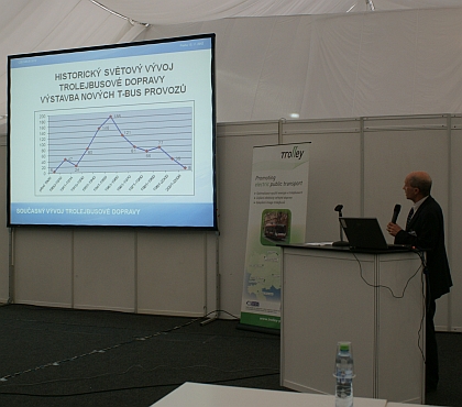 Czechbus 2012: Elektromobilita ve veřejné dopravě - materiály ke stažení