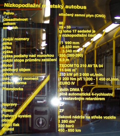 Další fotosérie na téma TEDOM. Vybrali jsme oblíbený celožlutý design