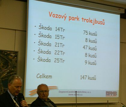 Z konference  Elektromobilita ve veřejné dopravě. Prezentace ke stažení