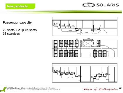Tři autobusy Solaris  na testování na polygonu Bednary: Elektrobus Urbino 8.9 m