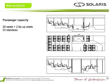Tři autobusy Solaris na testování na polygonu Bednary: Elektrobus Urbino 8.9 m