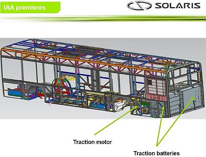 IAA  Hannover se blíží I. Premiéry Solaris: Urbino 12 electric a linkové Urbino