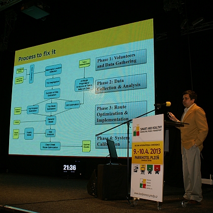 Záběry z 2.ročníku konference Chytrá a zdravá městská veřejná doprava 1