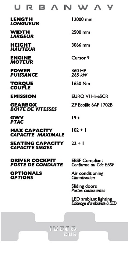 URBANWAY EURO 6: interiér, detaily a  informace o vozidle