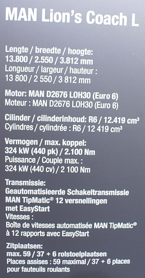 BUSWORLD 2013: MAN a NEOPLAN