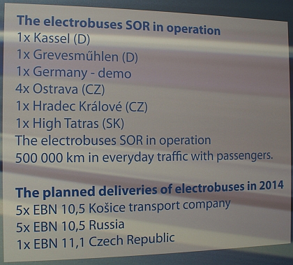 BUSWORLD 2013: SOR zařadil veletrh v Kortrijku na trasu Europatour SOR EBN 8,