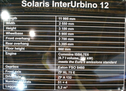 BUSWORLD 2013: Solaris v EURO 6 a elektrobus s vrchním dobíjením