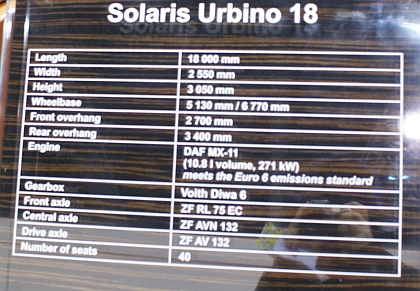 BUSWORLD 2013: Solaris v EURO 6 a elektrobus s vrchním dobíjením