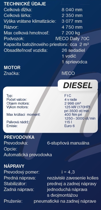 Rošero-P představuje faceliftovaný malokapacitní autobus First FLHI EURO 6