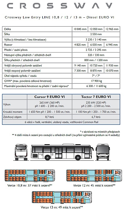 TEZAS servis: Předváděcí autobus Iveco Crossway LE LINE 10,8 m EURO 6