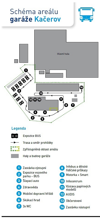 Den otevřených dveří DPP na Kačerově a Pankráci proběhne 20. září 2014