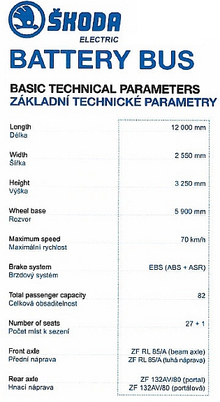 V Plzni byl veřejně představen projekt ZeEUS spolu s elektrobusem