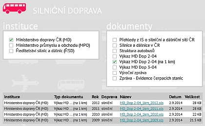 Novinky IODA: Výroční zprávy, Ročenky a další zdrojové dokumenty na VýRočenky.cz