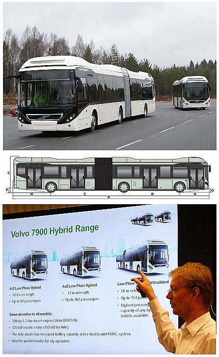 Pozvánka na veletrh Czechbus 2014: Volvo Bus Corporation